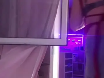 Chaturbate Private Sex Chat of melli23