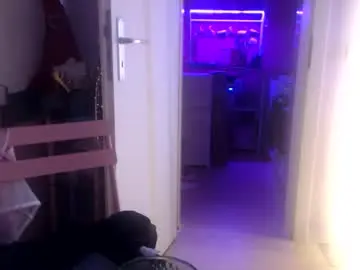 Chaturbate Private Sex Chat of melli23