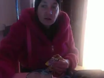 Chaturbate Adult Webcam of melli23