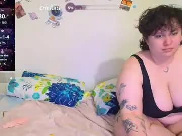 Chaturbate Free Live Porn of ravenellie