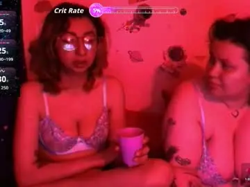 Chaturbate Nude Webcam of ravenellie