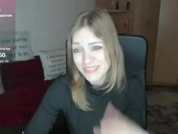 Chaturbate Private Sex Chat of sirenasilk