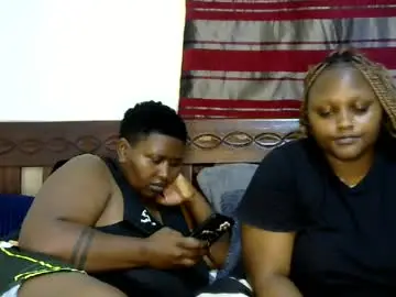 Chaturbate Live Sex Cam of horney_soul