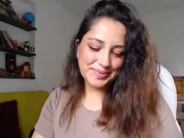 Chaturbate Best Webcam of dakota01_