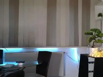 Chaturbate Nude Webcam of katyafantasy