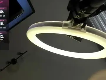 Chaturbate Adult Webcams of liz_holmes