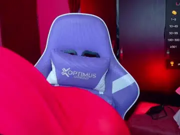 Chaturbate Adult Webcam of miss_scarllet