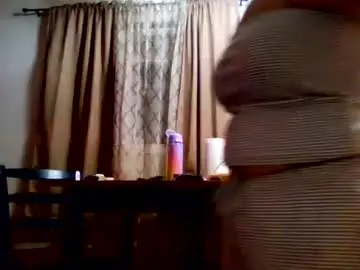 Chaturbate Private Sex Chat of otherwonn11