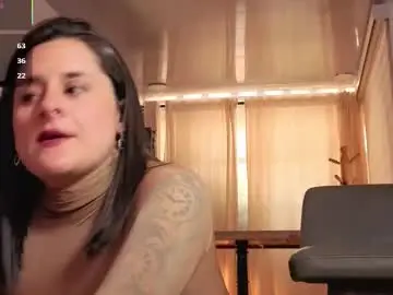 Chaturbate Live Sex of alicee_milf_