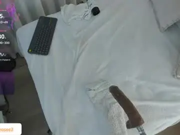 Chaturbate Sex Chat of angiee_roses