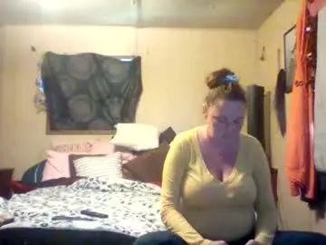 Chaturbate Nude Webcam of its_kimber