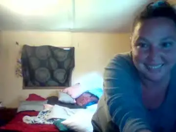 Chaturbate Adult Webcams of its_kimber