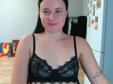 Chaturbate Private Sex Chat of viki_kelt