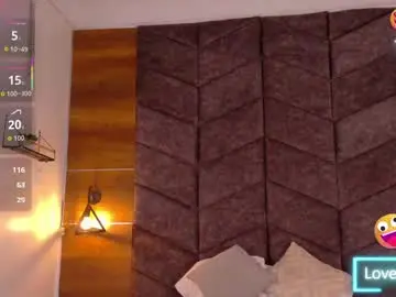 Chaturbate Private Sex Chat of fernandabrown__