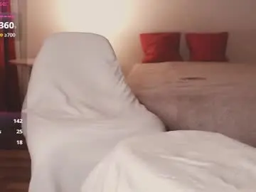 Chaturbate Live Porn of monicaroberts_