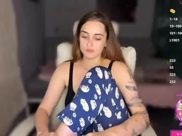 Chaturbate Live Porn of ps6pro