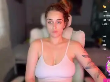 Chaturbate Live Porn of ps6pro