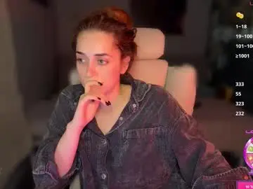 Chaturbate Free Live Porn of ps6pro