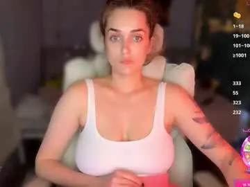 Chaturbate Adult Webcam of ps6pro