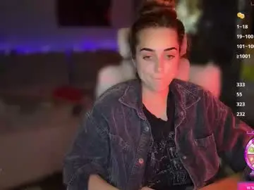 Chaturbate Sex Chat of ps6pro
