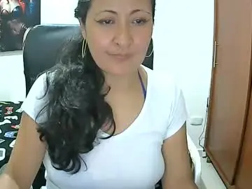Chaturbate Sex Chat of senthix1983