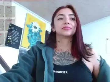 Chaturbate Live Sex of _zoebakers