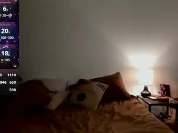 Chaturbate Watch Live Sex Cams of theselina_kyle