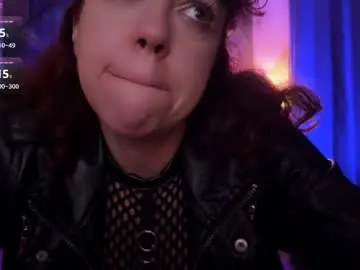 Chaturbate Free Live Porn of helena__femdom