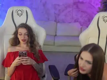 Chaturbate Free Live Porn of kira0541