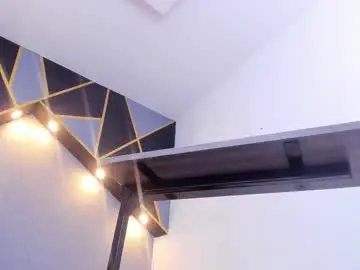 Chaturbate Free Porn Cam of brigittemiller