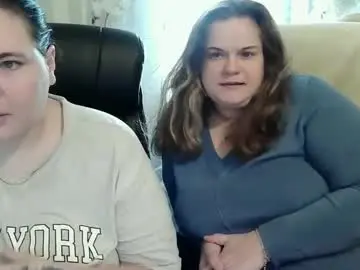 Chaturbate Sex Cam of oliviaermesx