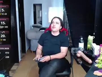 Chaturbate Sex Chat of naughtyboss29