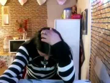 Chaturbate Adult Webcam of real_coupl3