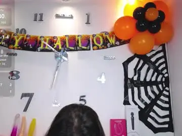 Chaturbate Best live sex cam show of melodiroux_