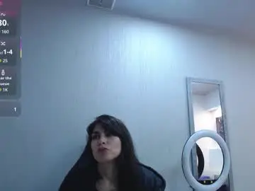 Chaturbate Live Porn of melodiroux_