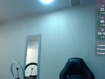 Chaturbate Sex Chat of melodiroux_