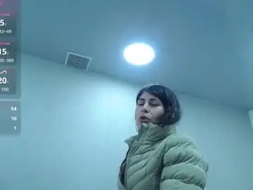 Chaturbate Sex Chat of melodiroux_