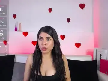 Chaturbate Private Sex Chat of melodiroux_