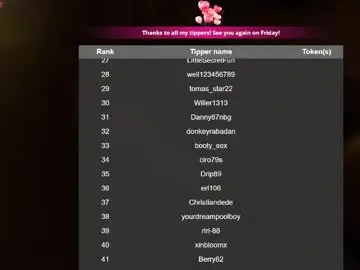 Chaturbate Best Webcam of out_lust