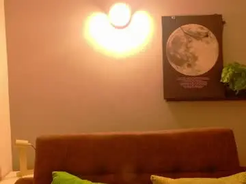 Chaturbate Sex Cam of ammyrouse__