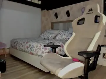 Chaturbate Nude Webcam of stefi_alizon