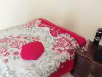 Chaturbate Sex Cam of angellys_fit