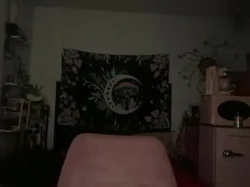 Chaturbate Nude Webcam of thickgingergoddess