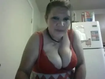 Chaturbate Sex Chat of malinda702