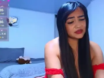 Chaturbate Nude Webcam of meelisa_reed