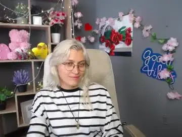 Chaturbate Private Sex Chat of rubydaviss