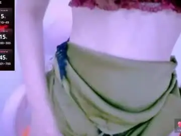 Chaturbate Best Webcam of cherriana
