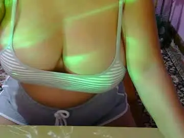 Chaturbate Adult Video Chat of hottie_cake
