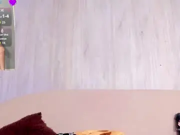 Chaturbate Sex Cam of janecullen