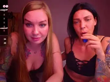 Chaturbate Nude Webcam of simona_moonshine